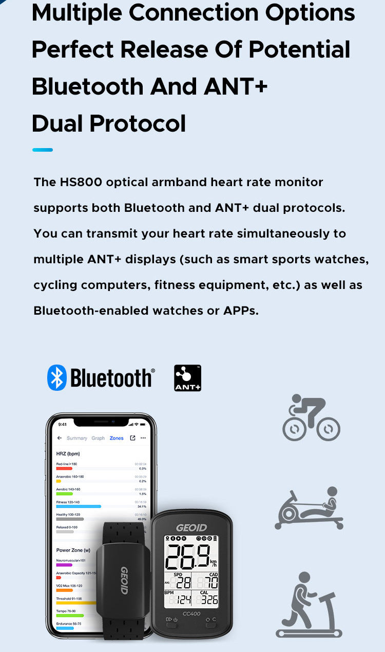 Optical Armband Heart Rate Monitor - Bluetooth & ANT+ Dual Protocol, IP67 Waterproof for Fitness Training(black)