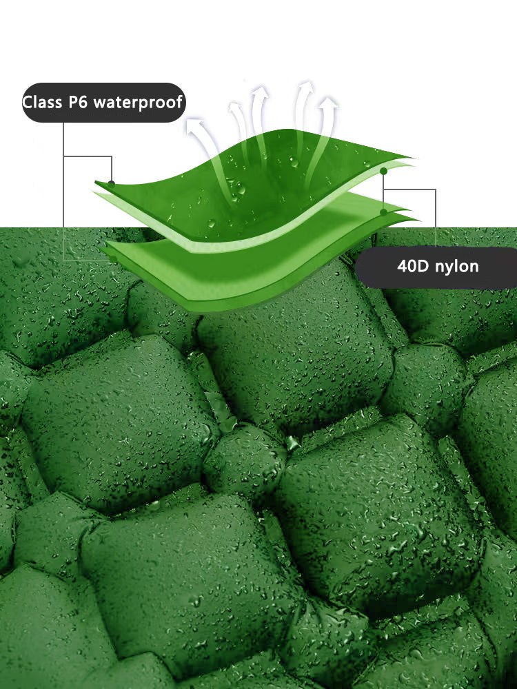 2pc Ultralight Inflatable Camping Sleeping Mat with Integrated Pillow - Waterproof 40D Nylon TPU(Royal Blue)