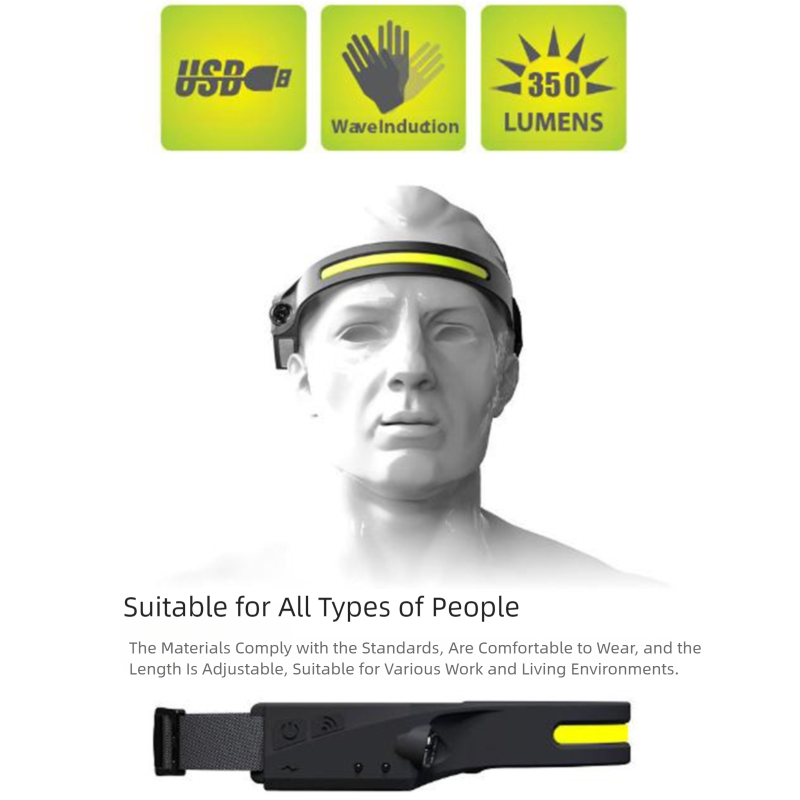 1 Piece Black Bright COB LED Headlamp with Motion Sensor - 230° Wide Beam for Outdoor Camping, Hiking & Fishing