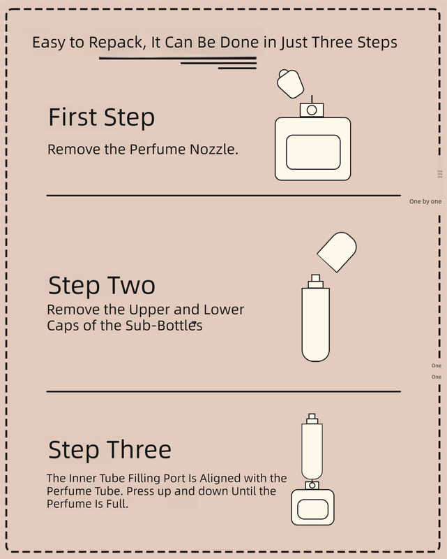 Purple 3 Pack Plush Perfume Atomiser Keychain - 5ml Portable Refillable Spray Bottle with Pom Pom Bag Charm