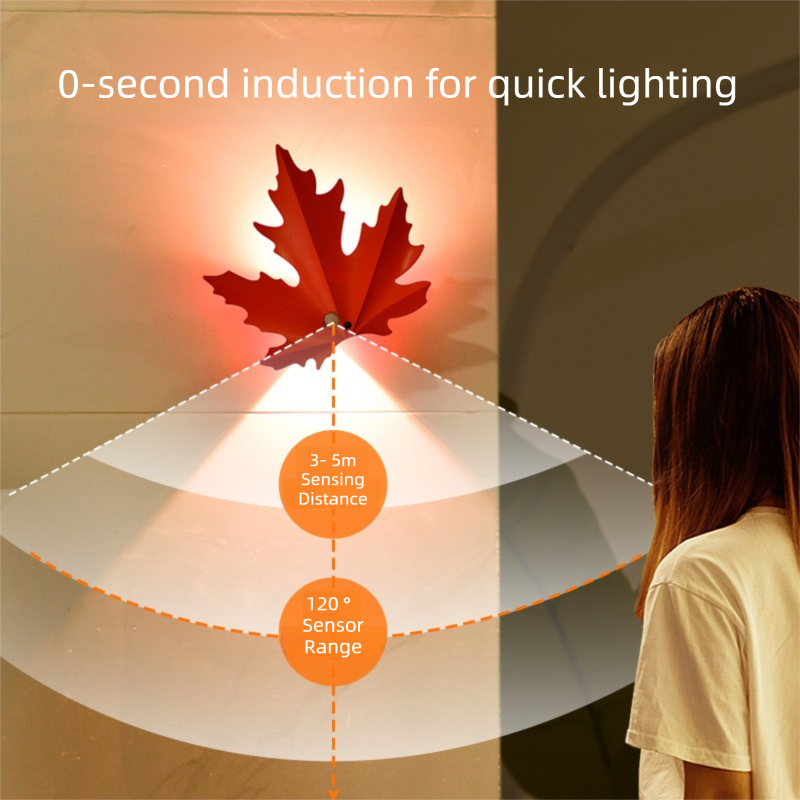 2 Pcs Maple Leaf Smart Motion-Sensing LED Night Light – Magnetic & Self-Adhesive
