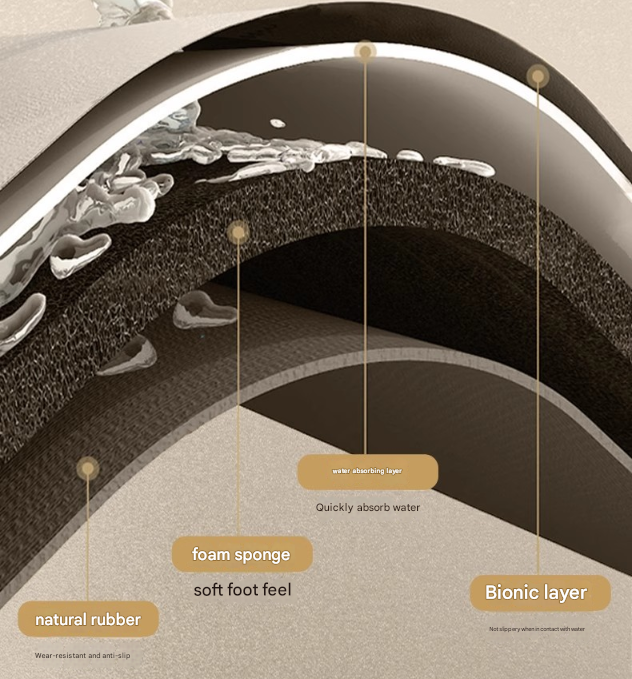 2-Piece Mountain Pattern Dopamine Drain Mat Set - 30x40cm Coffee Machine Mat, Bar Mat, Heat Resistant Kitchen Countertop Absorbent Mat