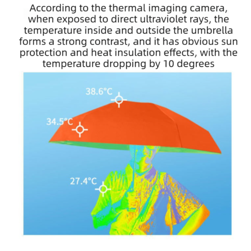 2-Pack Green Ultra-Compact 5-Fold Waterproof All-Weather Umbrella for Women - Heart Pattern, Black Glue UV Protection, 8-Rib Frame, Portable Capsule Parasol