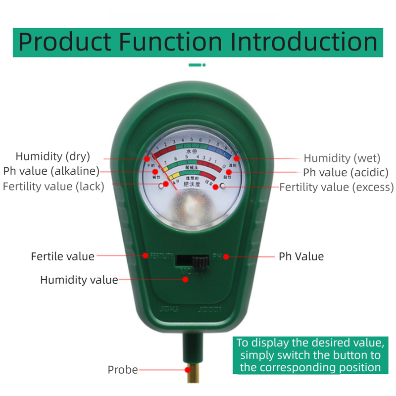 3-in-1 Mechanical Pointer Soil Meter - No Batteries Required, Measures Fertility, Moisture, and pH for Gardening