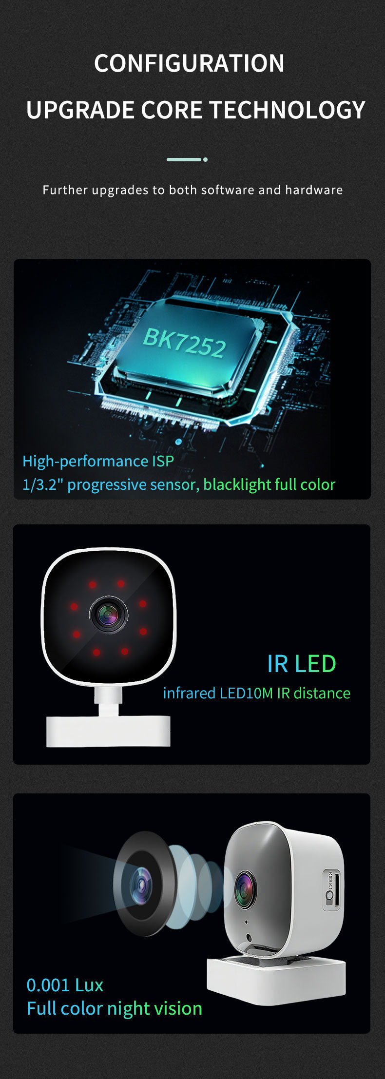 White Smart Indoor Security Camera 3MP HD WiFi Wireless Monitor with Night Vision Two-Way Audio & Motion Detection Ideal for Baby Pet & Home Office