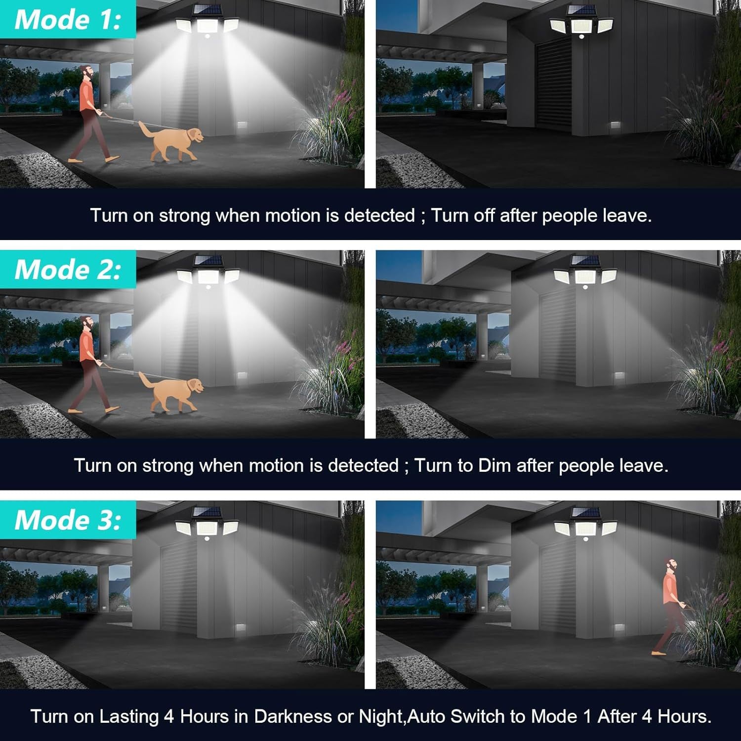 Solar Garden Lights Outdoor Motion Sensor 210 LED - 2-in-1 Ground Spike & Wall Mount Flood Light with Remote IP65 Waterproof for Pathway & Yard