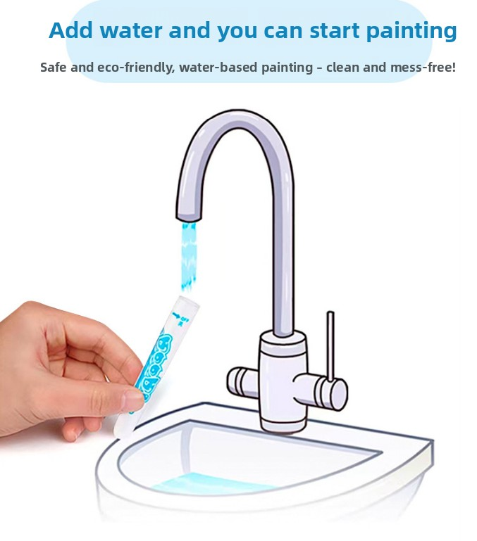 2 PCS Magic Water Colouring Book Reusable Mess Free Painting Set Underwater Ocean and Train Themes with Refillable Water Pens for Kids Travel Activity