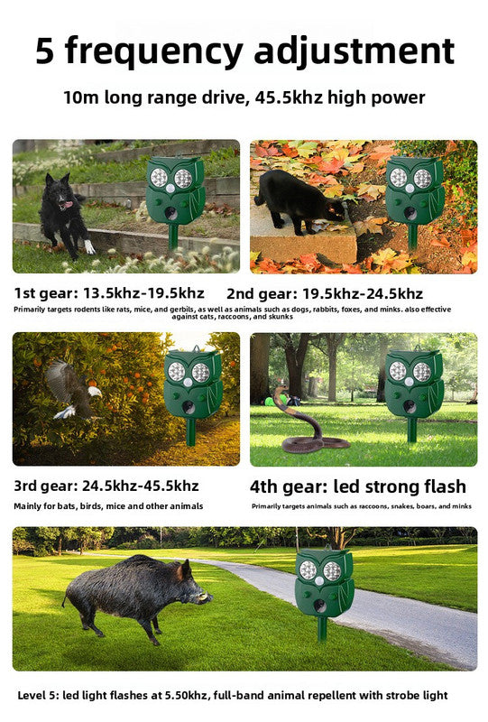 Solar Ultrasonic Animal Repeller - Owl Design with 14 LED Flashing Lights - Outdoor Motion Sensor Deterrent for Birds, Cats, Dogs & Rodents - 5 Adjustable Modes with USB Charging