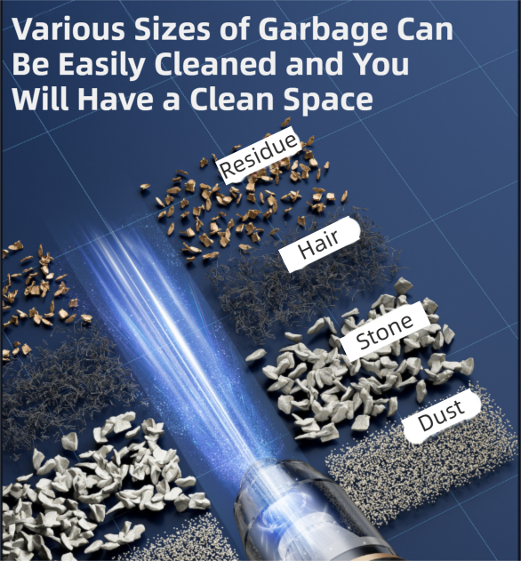 4-in1 Blue Wireless Compact Handheld Car Vacuum Cleaner & Air Duster with 5 Nozzles/Brushes- 15000 Pa Ultra-Powerful Blower/Suction Tool for Auto, Home & Office