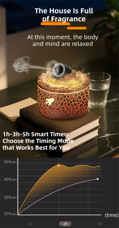176 Black Simulation Turret Diffuser & Humidifier - Smart Timer Ultrasonic Mister with Volcano Lava Crack Shell and Colorful Light
