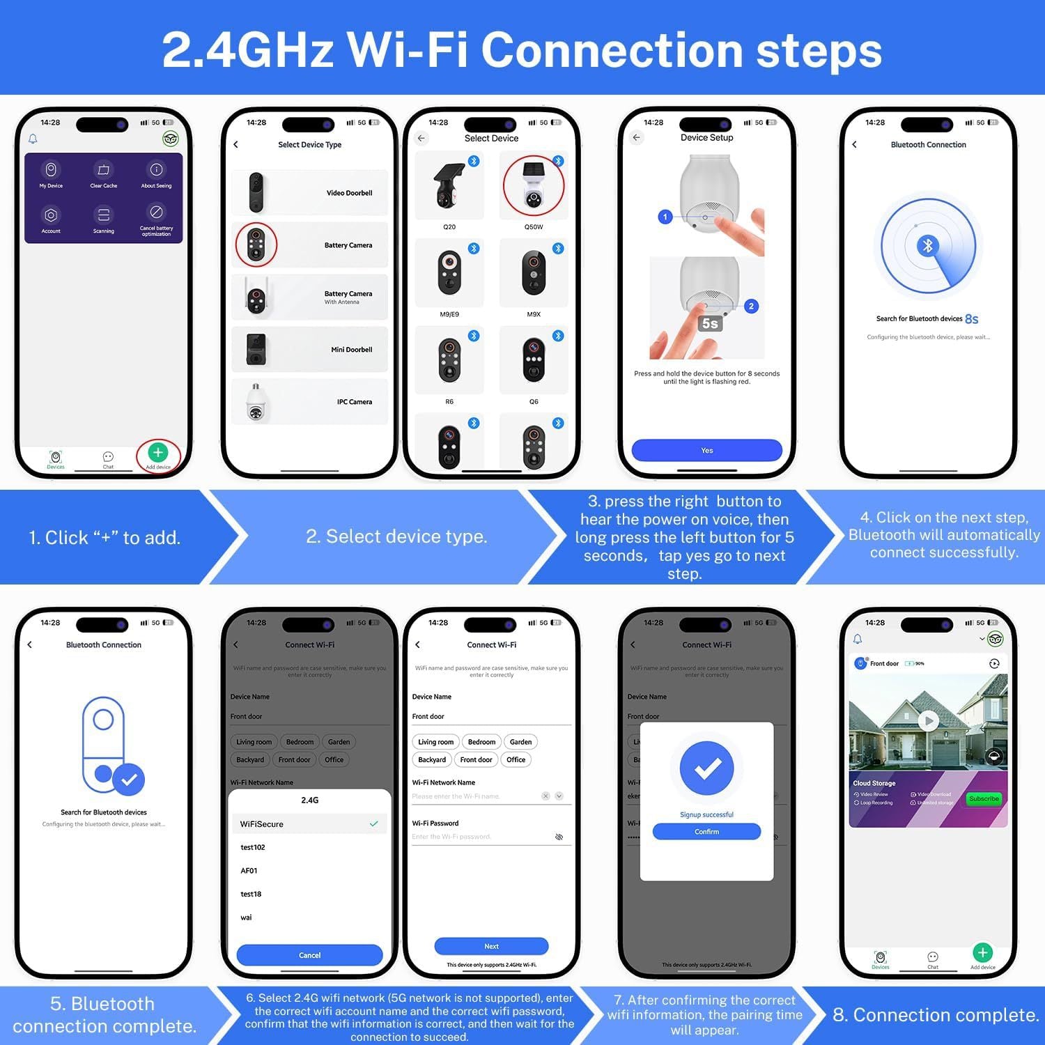 White Solar Powered Outdoor Security Camera 1080P - Wireless Smart Home PTZ CCTV with Two-Way Audio, IP65 Waterproof & Colour Night Vision