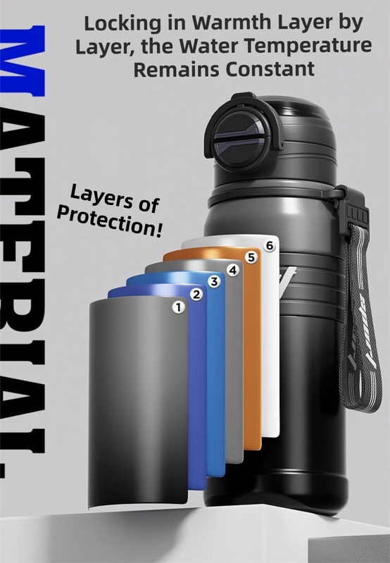 Gradient White 670ml Large Capacity Sports Insulated Tumbler - 316 Stainless Steel Straw Water Bottle, Dual-Use Lid for Travel & Outdoors