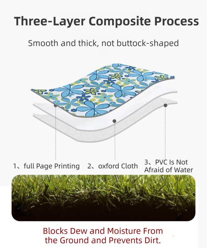 Green Circle Foldable Waterproof & Moisture-Proof Picnic Blanket 150x100CM - 600D Three-Layer Composite Oxford Extra Large Mat for Beach & Camping