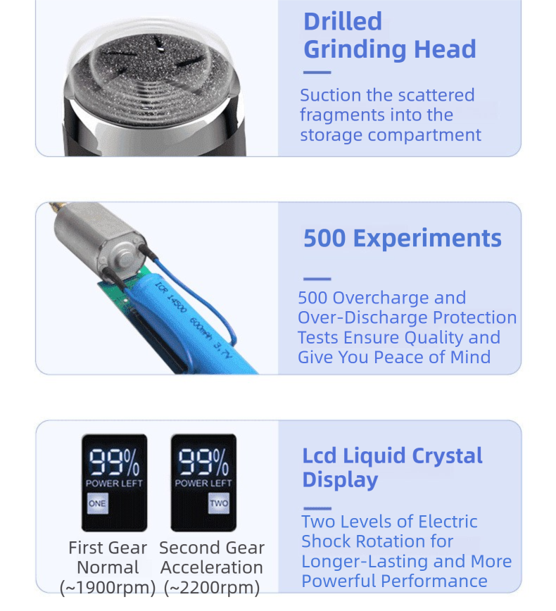 White Portable Electronic Pedicure File Set - Waterproof Electric Foot Callus Remover with Dual-Speed and LCD Display, USB Rechargeable