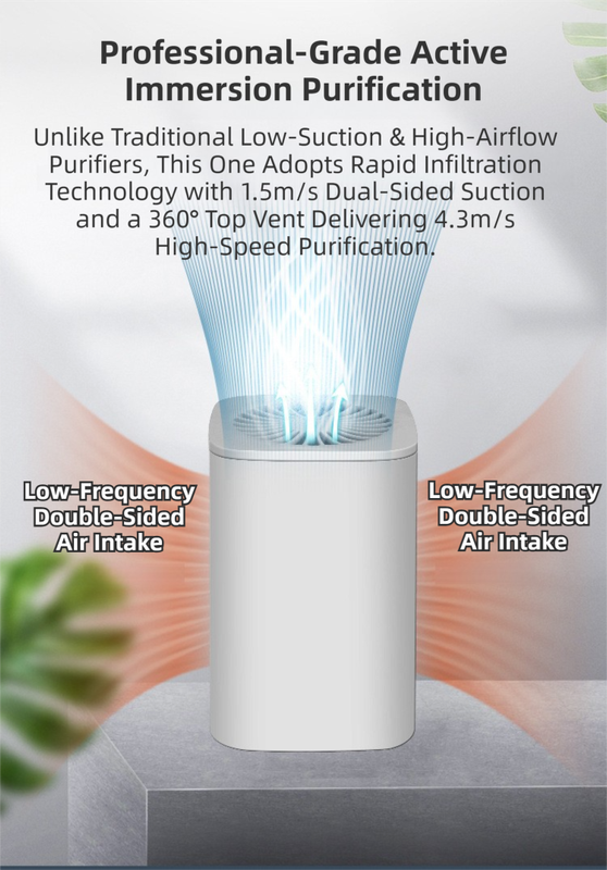 Green Compact Desktop Air Purifier with Dual Activated Carbon Filter - Ultra-Quiet Air Cleaner for Home & Office, Powerful 50 m³/h Airflow, Effectively Removes Odor, Smoke, Dust, Pollen & Pet Dander