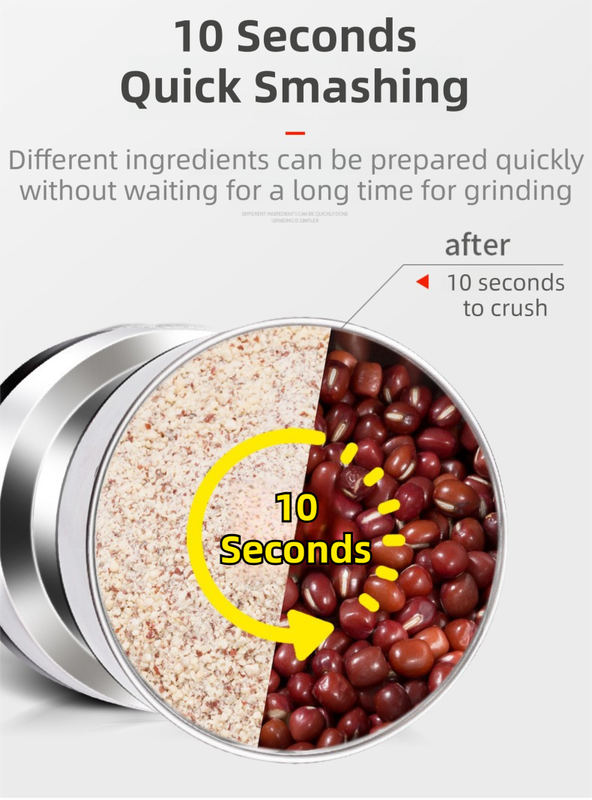 Compact Electric Grinder and Pulverizer - Multi-Functional Ultra-Fine Kitchen Mill for Nut, Grains, Spices, Coffee Beans