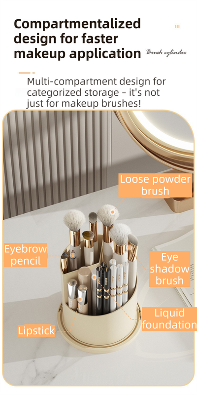 White 360° Rotating Makeup Brush Holder with Transparent Dust-Proof Sliding Door - Large Capacity Cosmetic Organizer, Professionaln Gradient Dual Zones