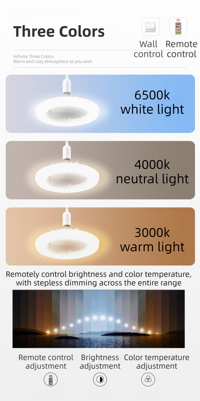 White Quiet Remote LED Ceiling Fan Light with Aromatherapy Slot and Removable E27 Base Socket - Timer & Dimmable & 3-Speed & 3-Color Temperature Adjustable
