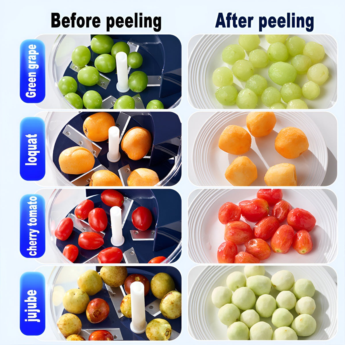 Blue Automatic Grape Peeler Machine - High-Efficiency & Mess-Free, Electric Fruit Skin Remover for Home Fruit-Lover & Commercial Tea Shops