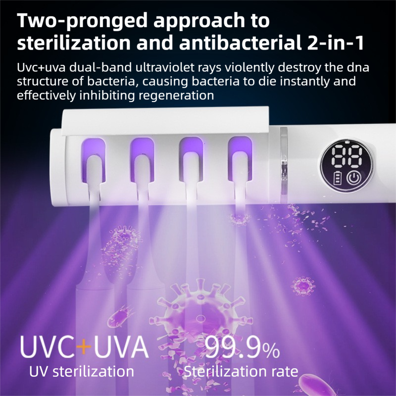 White 4-Slot Compact UV Toothbrush Sanitizer with Turbo Drying Fan & LCD Display - Anti-Dust Toothbrush Holder, 10-Minute One-Touch Deep Clean