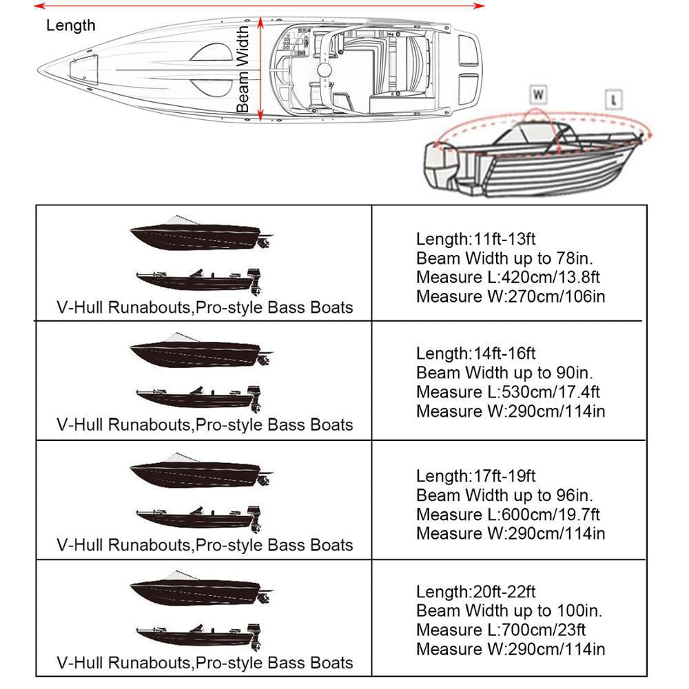Sliver Heavy-Duty V-Hull Shield for 16 to 18 FT Yachts - All-Weather Water / Dust / UV Resistant 190T Silver Coated Marine Protector