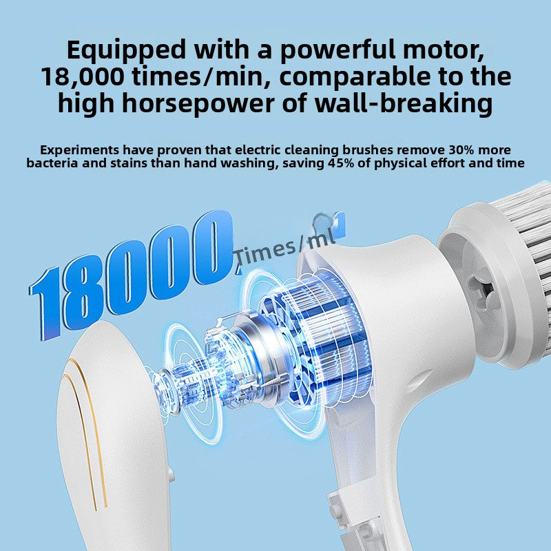 Electric Cleaning Brush with 5 Replaceable Heads – Waterproof, Rechargeable Kitchen Scrubber for Dishes, Surfaces & Deep Cleaning