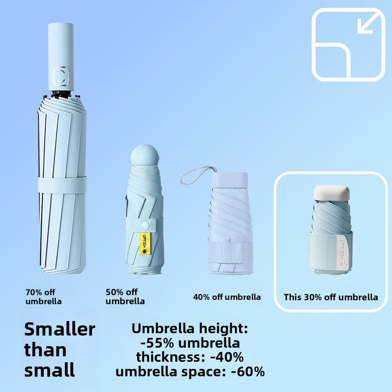White Compact Mini Umbrella with UPF50+ UV Protection and Lightweight Design for Daily Use in Urban and Outdoor Settings Local Standard Fit