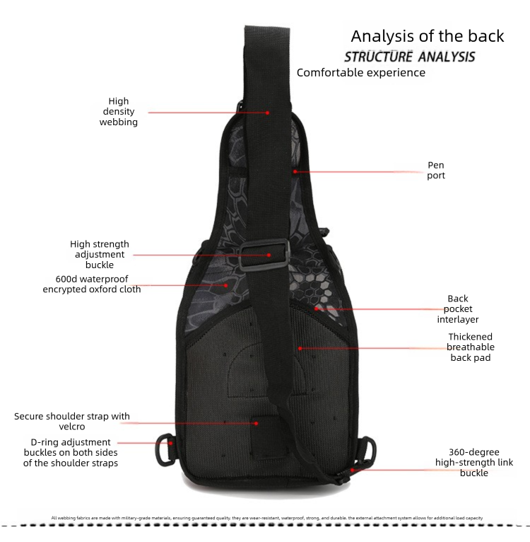 Tactical Sling Bag Black Python Camo 600D Waterproof Crossbody Backpack MOLLE EDC Shoulder Pack for Urban Outdoor