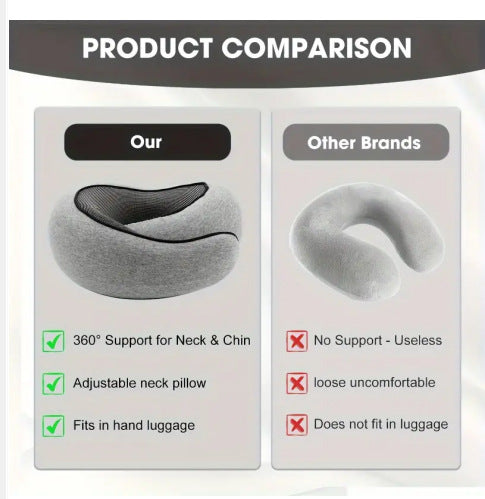 Memory Foam Travel Neck Pillow 360 Support Adjustable Snail Shape Chin Rest for Long Haul Flights Car & Office Portable with Storage Bag (Grey)