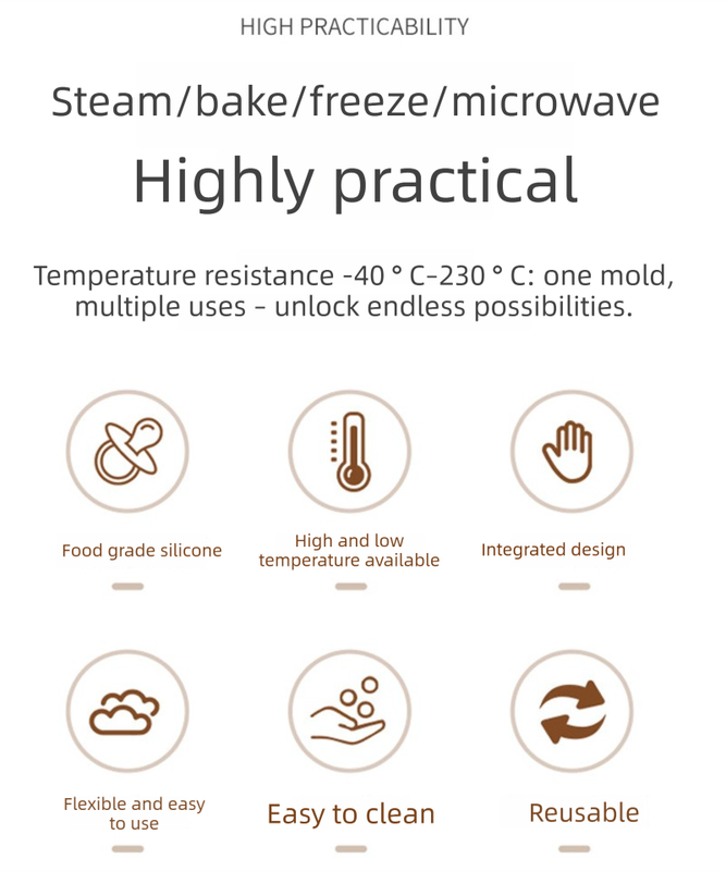 12-Cup Silicone Muffin Pan - Non-Stick Red Baking Mould for Cupcakes, Egg Bites & Tarts - Food Grade, Heat Resistant & Dishwasher Safe (29.5cm)