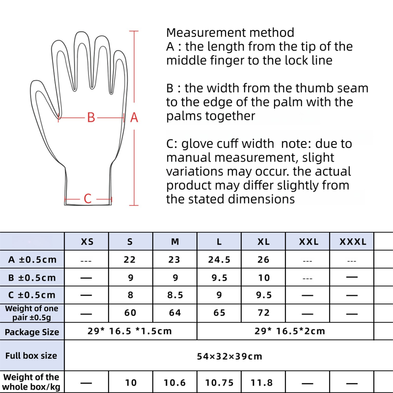 2-Pair Grey Level 5 Cut Resistant Work Glove - Anti-Abrasion & Anti-Puncture Protective Gloves (S Size)