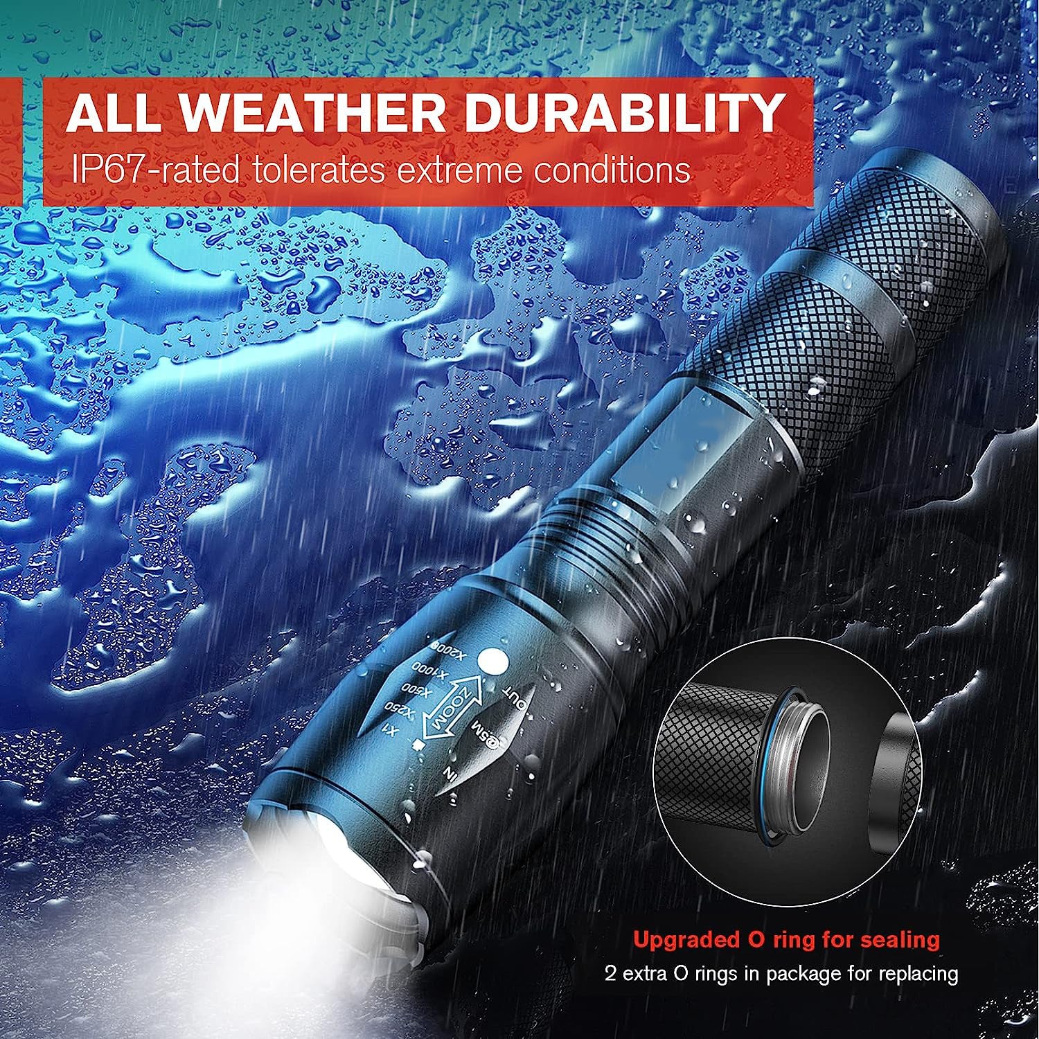 2-Pack High-Powered LED Flashlight with 500m Long Range - Zoomable Focus & Waterproof Tactical Torch - Durable Aluminum Alloy