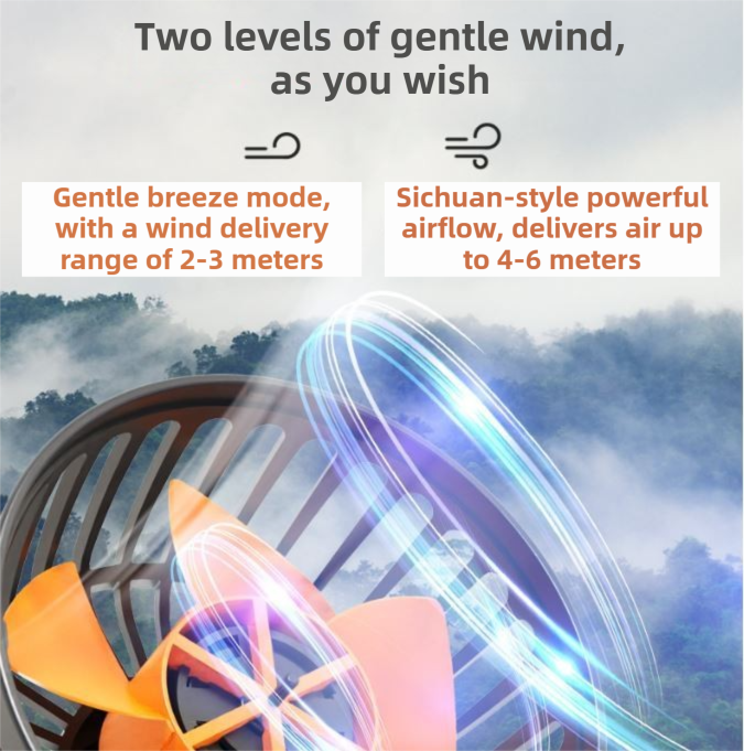 3-in-1 Powerful Car Triple Head Fan (24V Lighter Power) - Quiet Cooling Fan Integrated Aromatherapy & Number Plate, with 360° Rotation & 130cm Long Cord