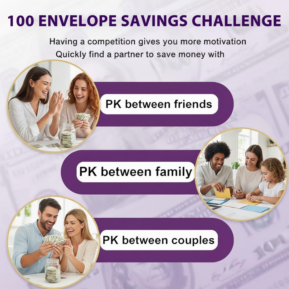 Two-Player 100 Days Envelope Savings Challenge with 50 Clear Double-Sided Pages - Portable A6 Size for Budgeting & Financial Goals (Purple + Black)
