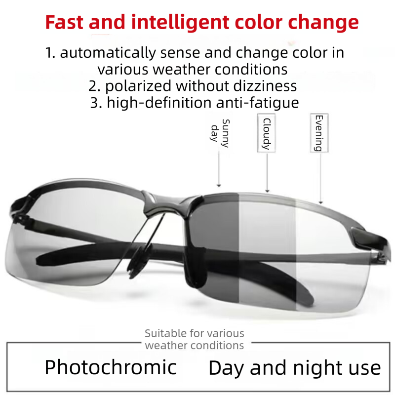 Sliver Photochromic HD Sunglass with Anti-Glare/Fatigue Polarization & Impact Resistant Alloy Frame for Day & Night Dual Use