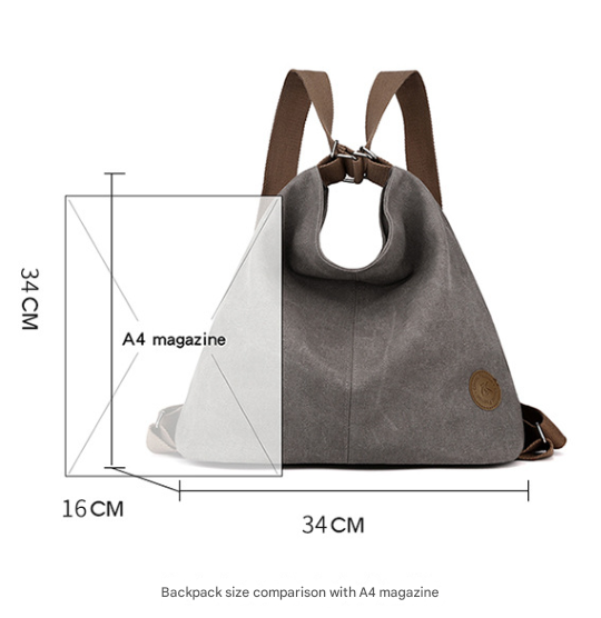 Grey Versatile 3-in-1 Canvas Backpack and Shoulder Bag Large Capacity Handbag for Women Ideal for Travel School and Everyday Use