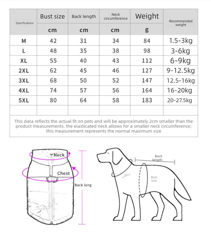 2-Pack (Pink + Yellow) —M Size — Warm, Thickened Winter Dog Coat / Pet Clothing — Waterproof Winter Dog Vest — Reflective Safety Design (Leash Compatible)