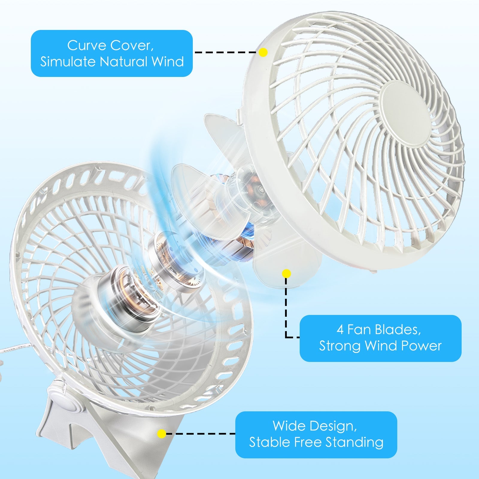 USB Powered Desk Fan – Portable 2-Speed Adjustable Angle Cooling Fan (White)