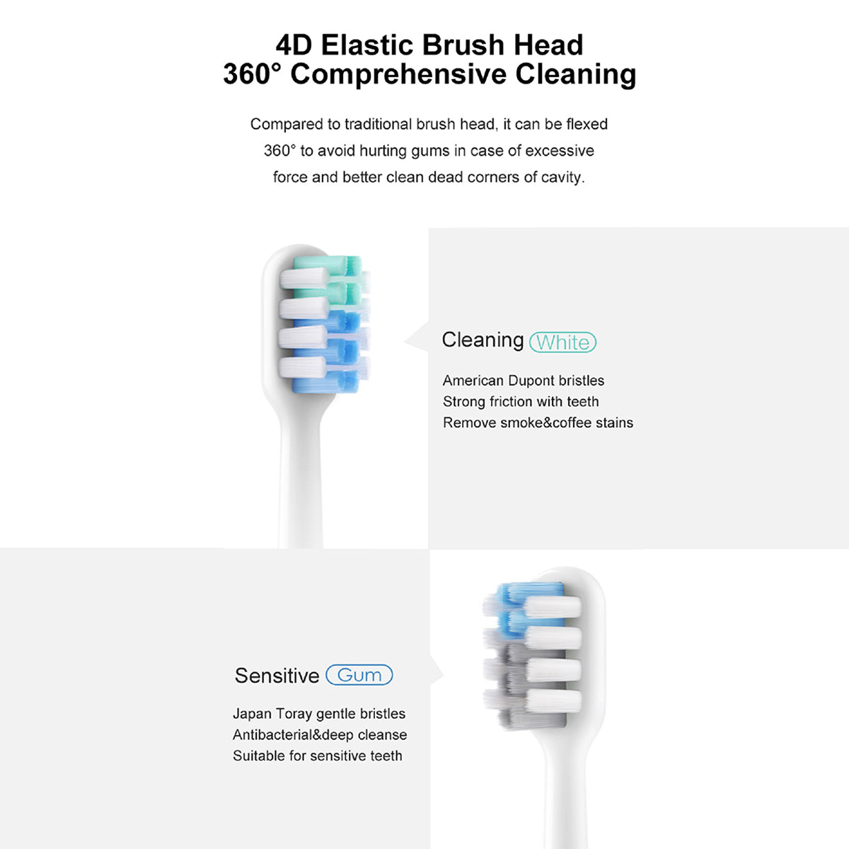 DR.BEI Sonic Electric Toothbrush Rechargeable Waterproof Wireless Portable Ultrasonic Whitening Toothbrush