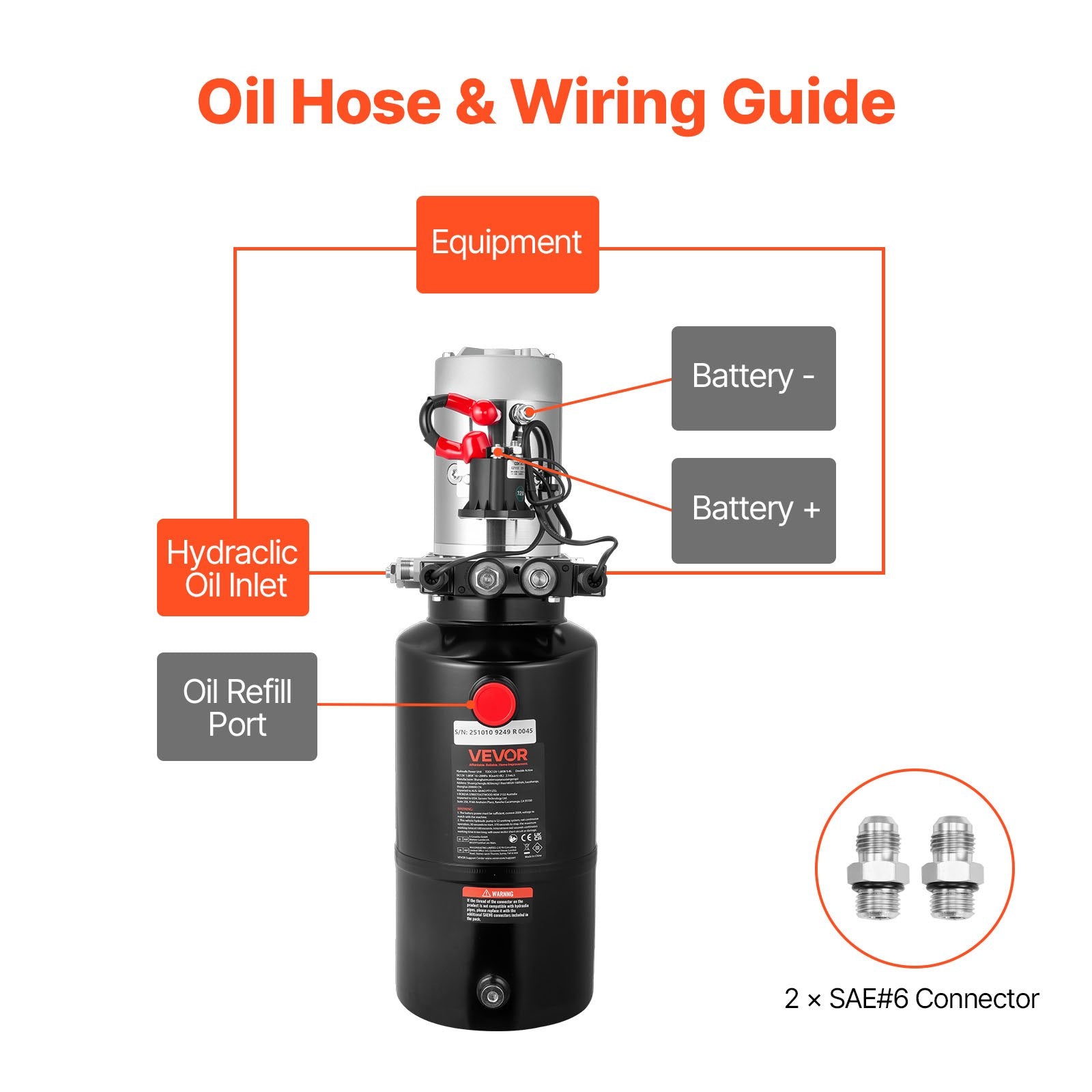 VEVOR 8 L Hydraulic Power Unit, Double Acting Dump Trailer Pump, 22 MPa Max Relief Pressure & 3.4 L/min Flow Rate, DC 12V Hydraulic Pump with Metal Reservoir for Dump Trailer Car Lifting