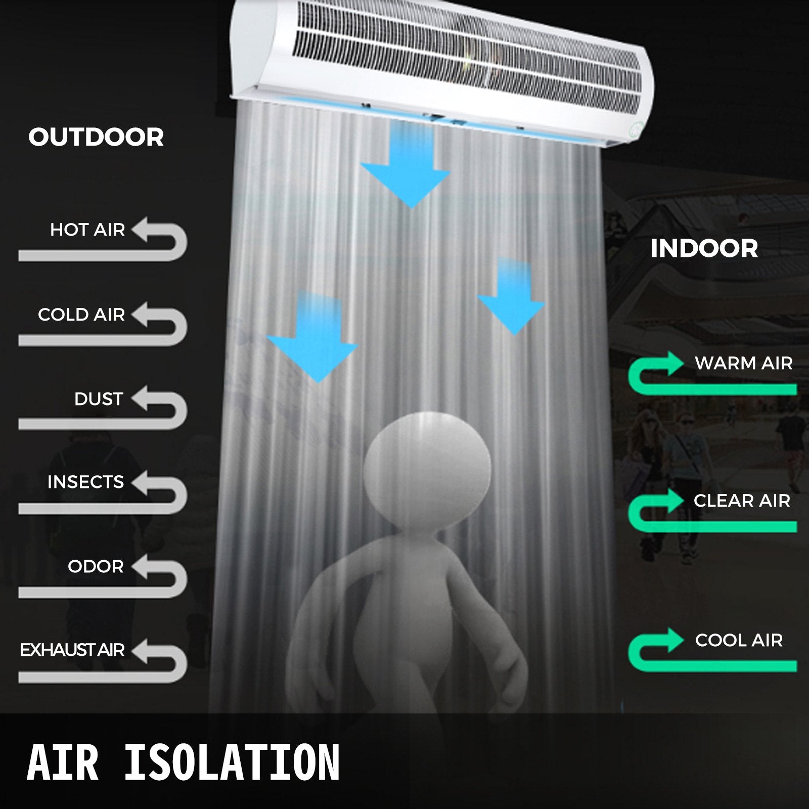 VEVOR Air Curtain, 1.2m Electric Wind Curtain with Limit Switch, Max. 2204 CFM Air Flow, 3 Speeds Control Commercial Indoor Air Curtain, Ideal for Shops, Buildings