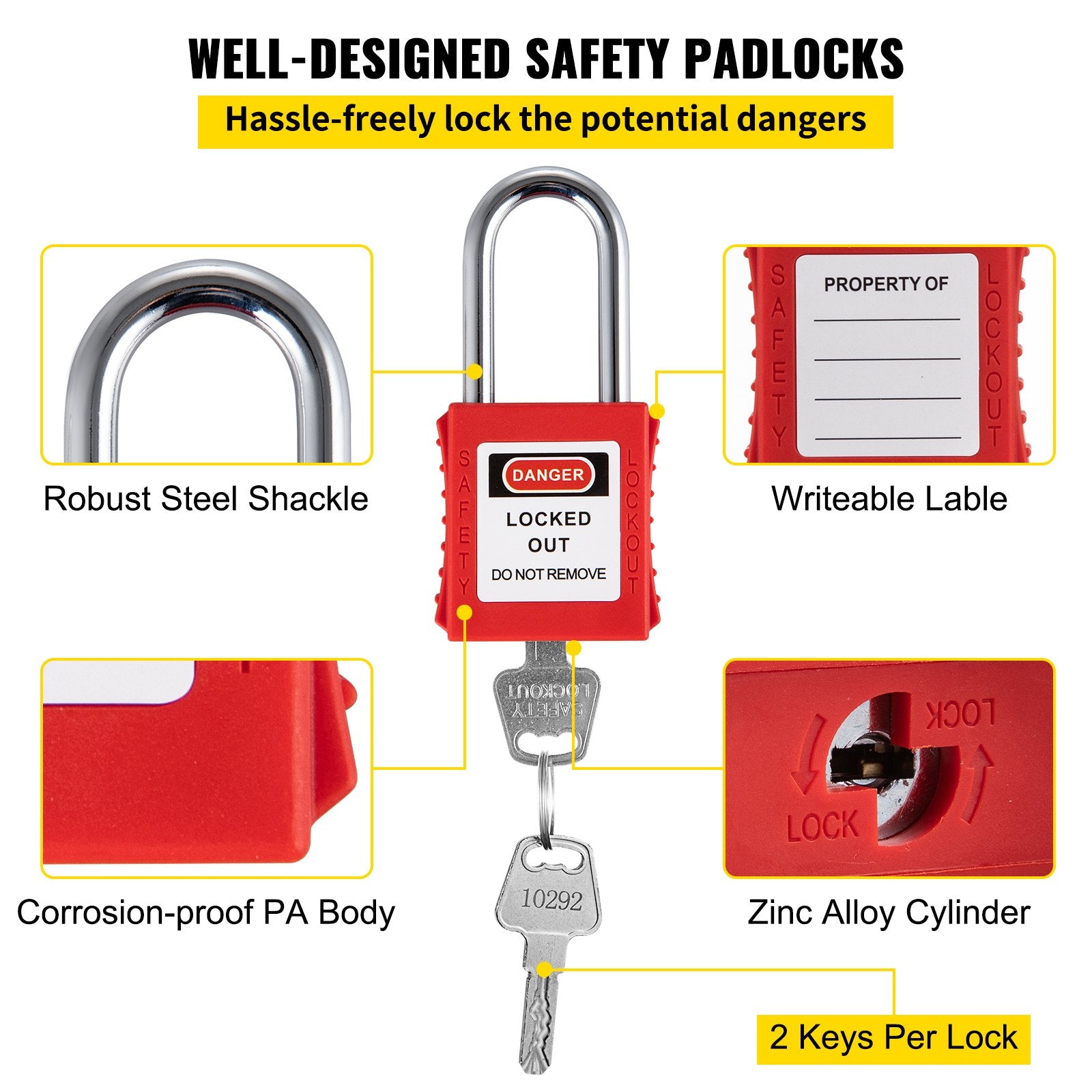 VEVOR 42 PCS Lockout Tagout Kits Electrical Loto Kit for Electrical Risk Removal
