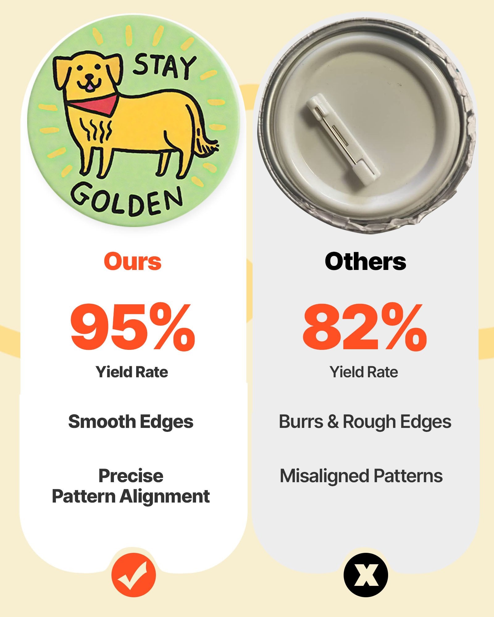 VEVOR Button Maker Machine, 58 mm, Pin Maker Machine with 500pcs Button Parts, Circle Cutter, Hex Wrenches and Magic Book, Ergonomic Handle, for DIY Badges, Personalized Pins and Key Chains, Black