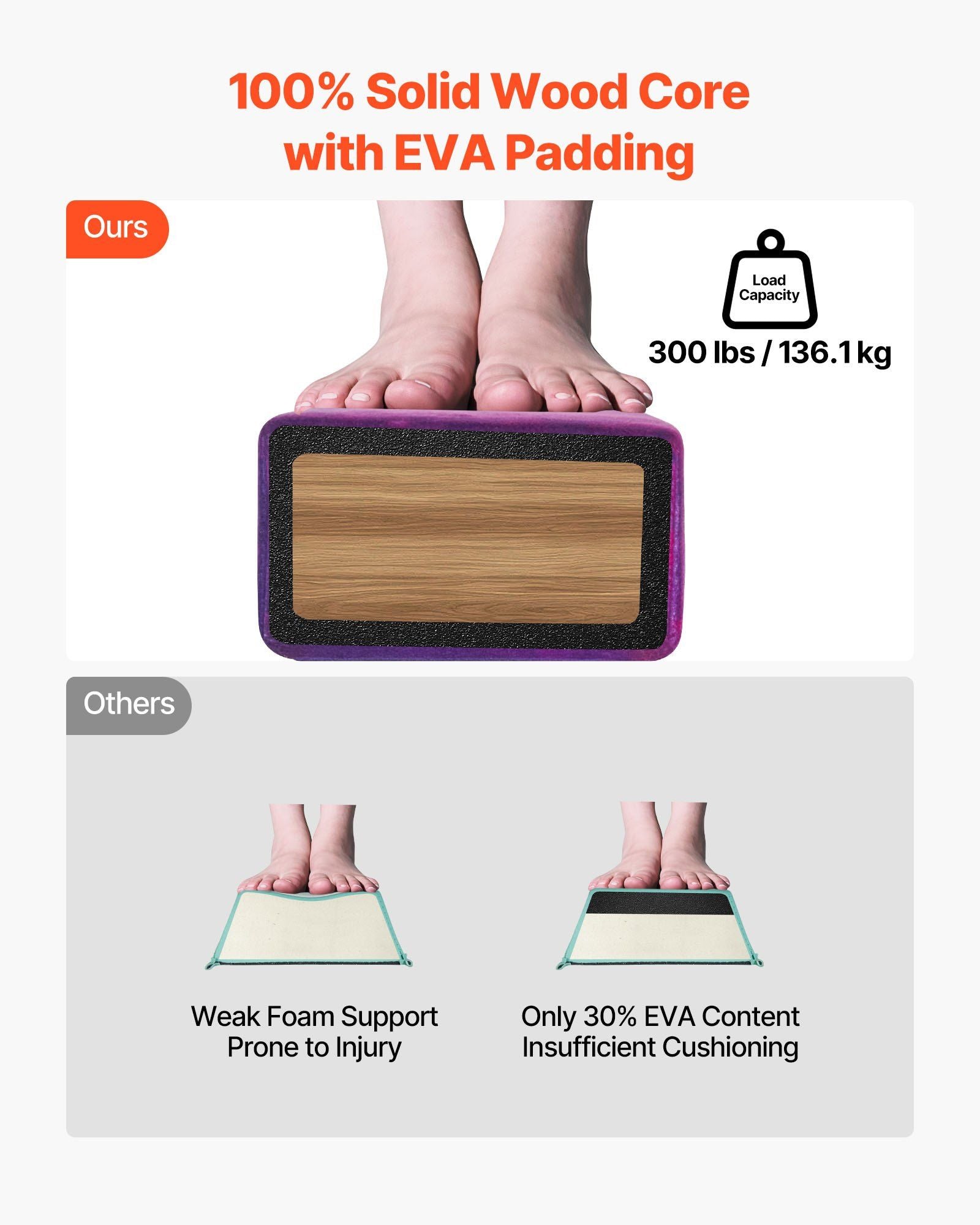 8FT Folding Balance Beam for Kids, 136.1KG Stable Support Gymnastics Floor Beam with Non-Slip Mat, Wood-Core Gymnastics Training Equipment with Anti-Slip Bottom & Carry Bag for Home Gym, Galaxy