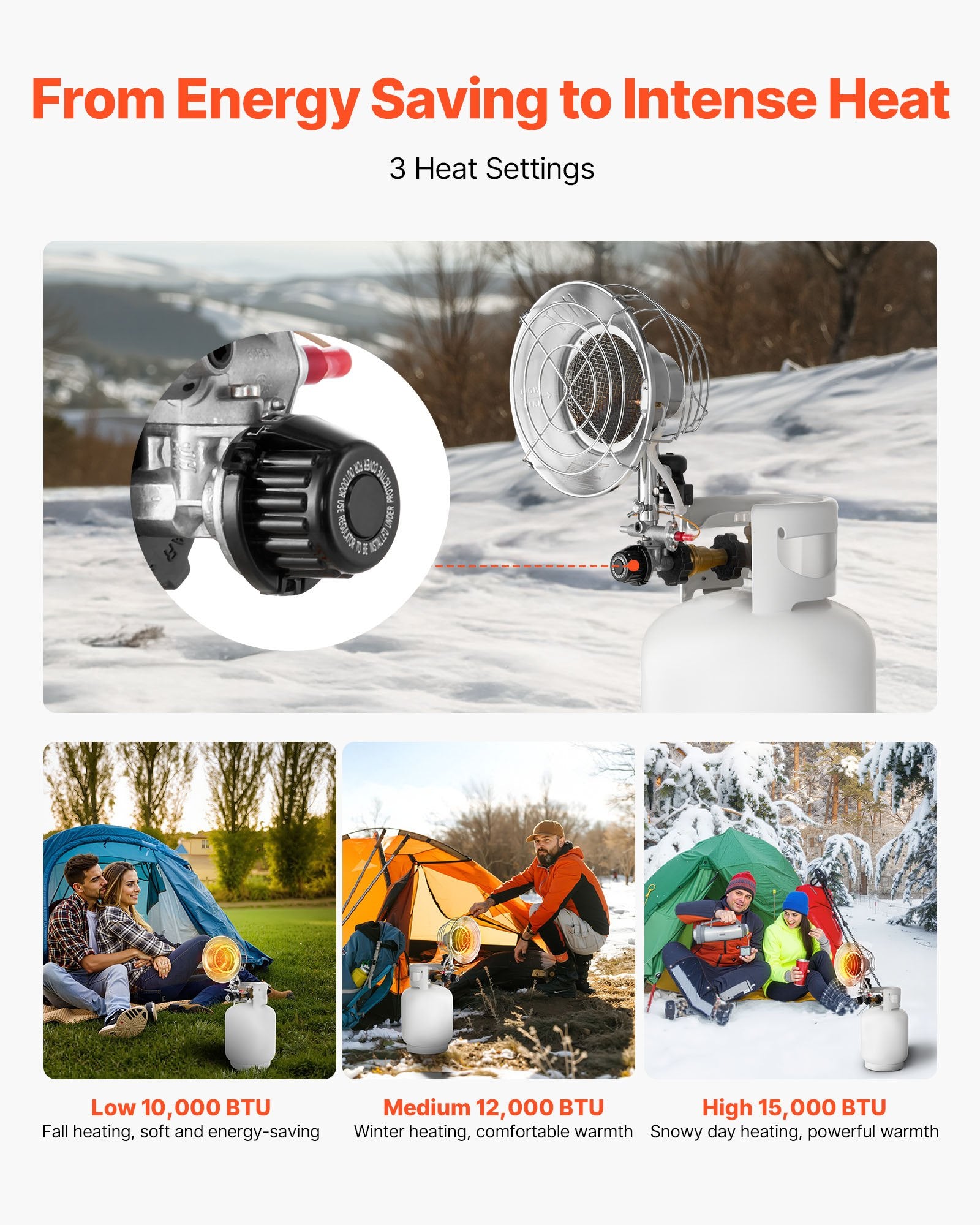 VEVOR Propane Tank Top Heater with Portable Trolley, 15000 BTU Rapid Heating 180-Degree Infrared Radiant Tank Top Gas Heater for 9-18kg Propane Tanks, for Ice Fishing/ Hunting/Outdoor Single Burner