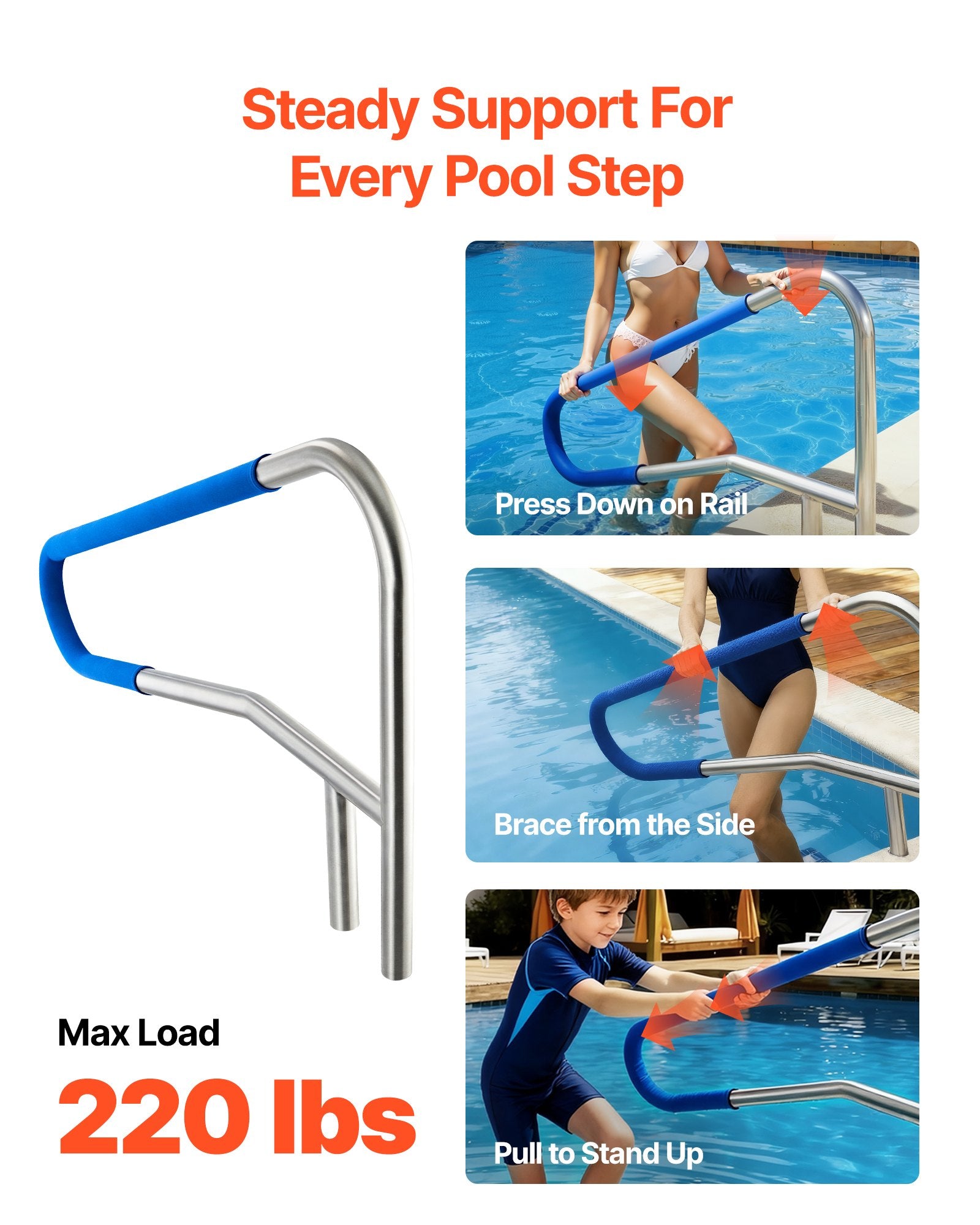 VEVOR Pool Rail, 137.1 x 81.3 cm Pool Handrail, 100kg Load Capacity Heavy Duty 304 Stainless Steel Swimming Handrail, Detachable Nonslip Sleeve, Recessed or Base Mount, for Poolside, Water Parks