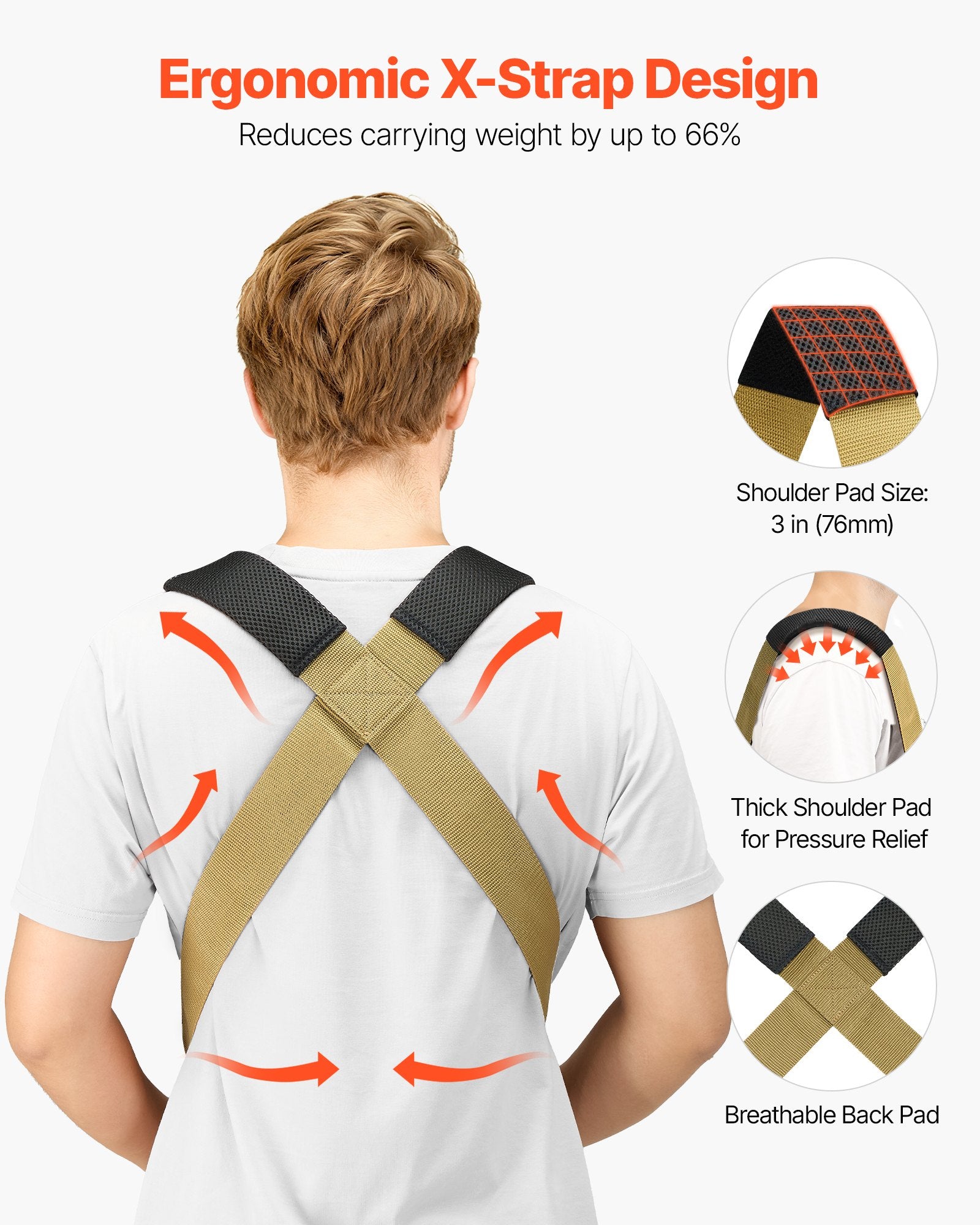 VEVOR Moving Straps, 2-Person Lifting and Moving System with 2 Harness Straps, 2 Load-bearing Straps & 1 Handheld Strap, Adjustable Lifting Shoulder Straps Move Furniture Appliances Mattresses