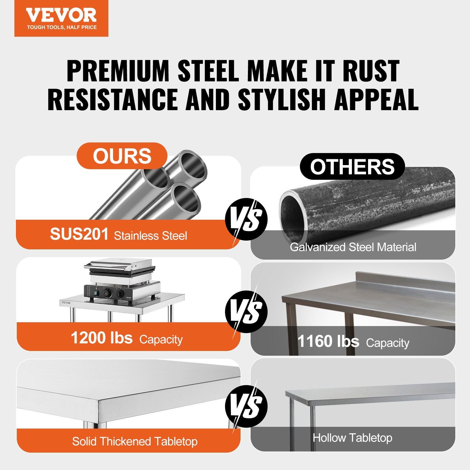 Stainless Steel Food Prep Table, 356 x 1524 x 864 mm Commercial Kitchen Worktable, with 2 Adjustable Undershelf, Heavy Duty Prep Table Metal Work Table for BBQ, Kitchen, Home, and Garage