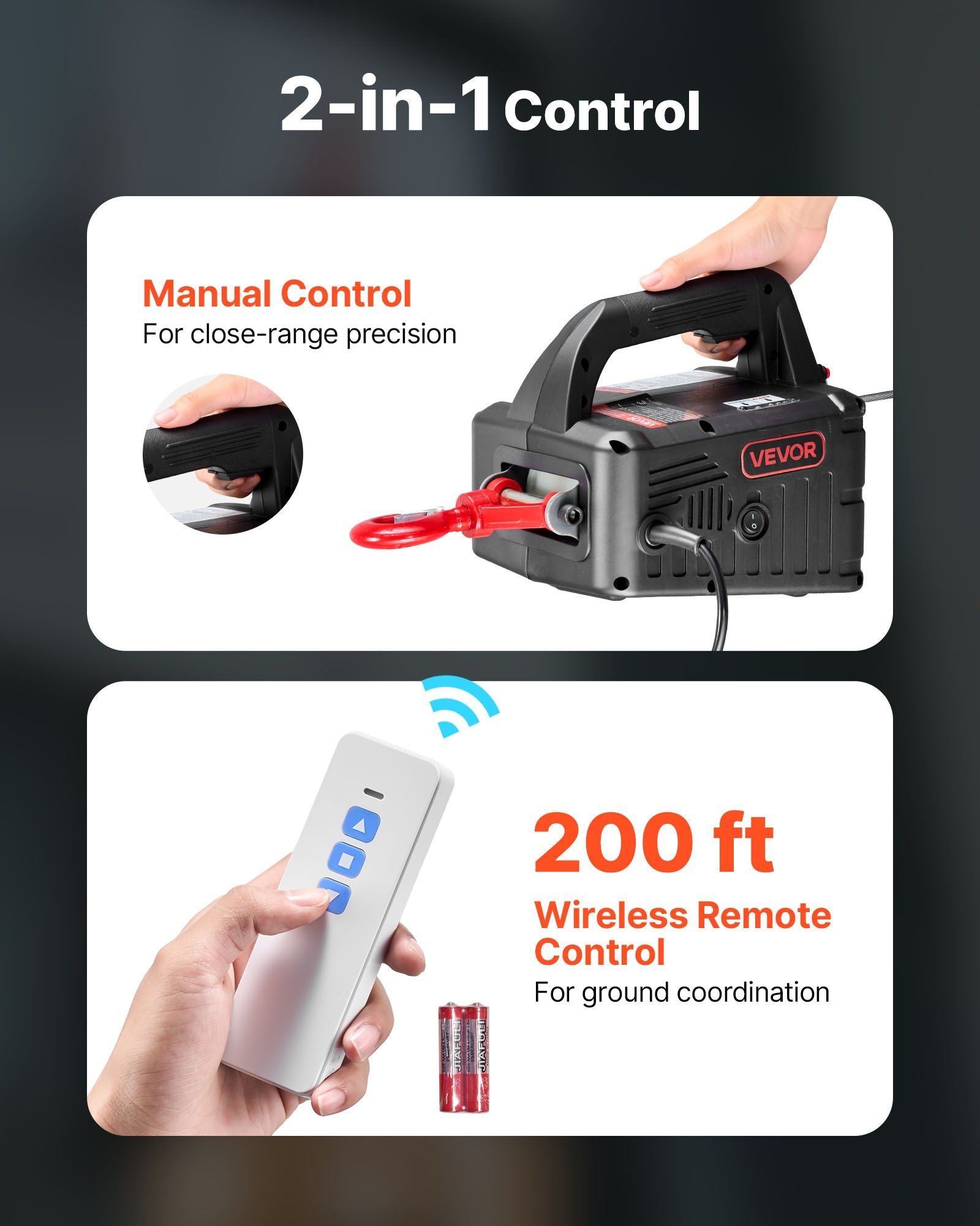 2-in-1 Electric Hoist Winch, 500 kg Capacity, 1500W Portable Power Winch Crane, 7.6 m Lifting Height, 5 m/min with Manual and Wireless Remote Control for Factory, Warehouss, Garage