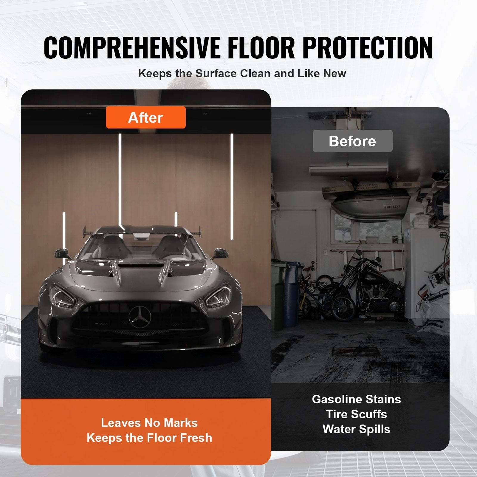 VEVOR Waterproof Garage Floor Mat for Under Car, 914.4x1524 MM Compact Size Heavy Duty Containment Mat with Strong Grip, Protects Garage Floor from Water, Mud and Oil, For Garages,Greenhouses,Entrance